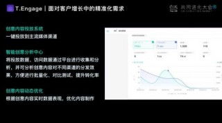 智能機(jī)器改變商業(yè)社會(huì) 特贊創(chuàng)始人范凌引領(lǐng)創(chuàng)意營(yíng)銷進(jìn)入數(shù)據(jù)智能時(shí)代